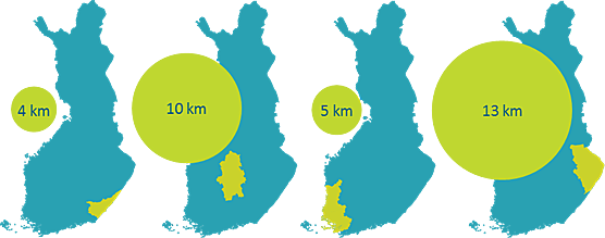 Etaisyydet jatepisteelta 556